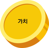 고통
